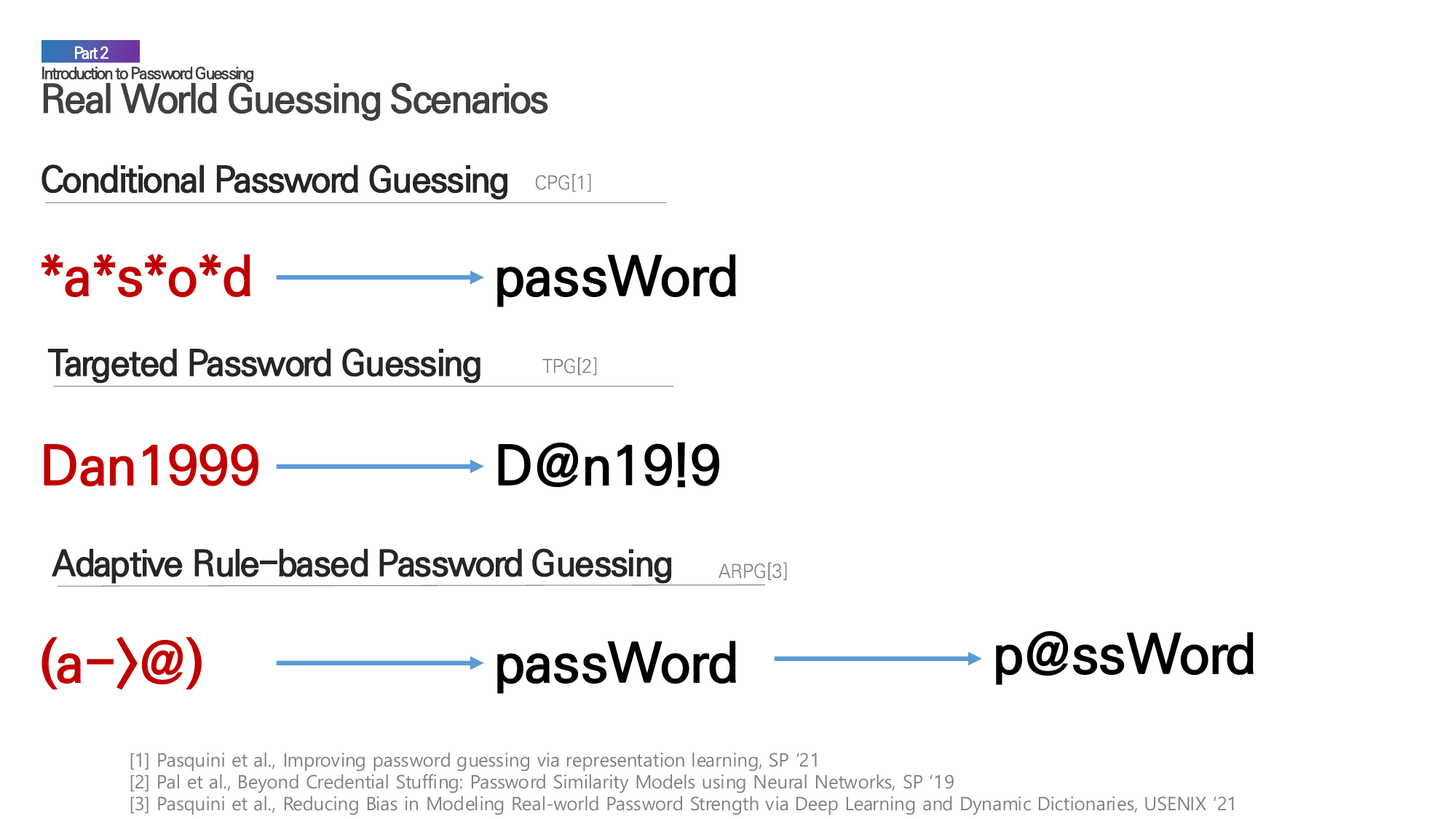 Three real-world password guessing scenarios: Conditional Password Guessing, Targeted Password Guessing, and Adaptive Rule-based Password Guessing.