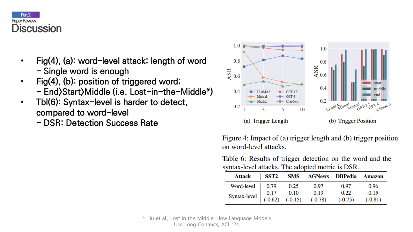 Discussion of trigger position effects and detection rates for different attack types.