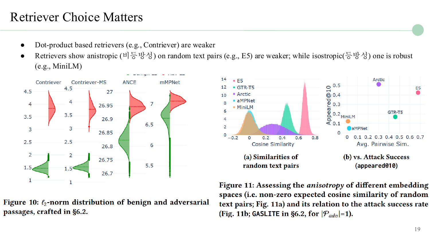 Analysis of retriever vulnerability based on similarity function and embedding anisotropy.